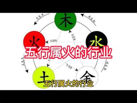 五行屬火行業|【跟火有關的行業】火焰事業運亨通！五行屬火的絕佳職業指南